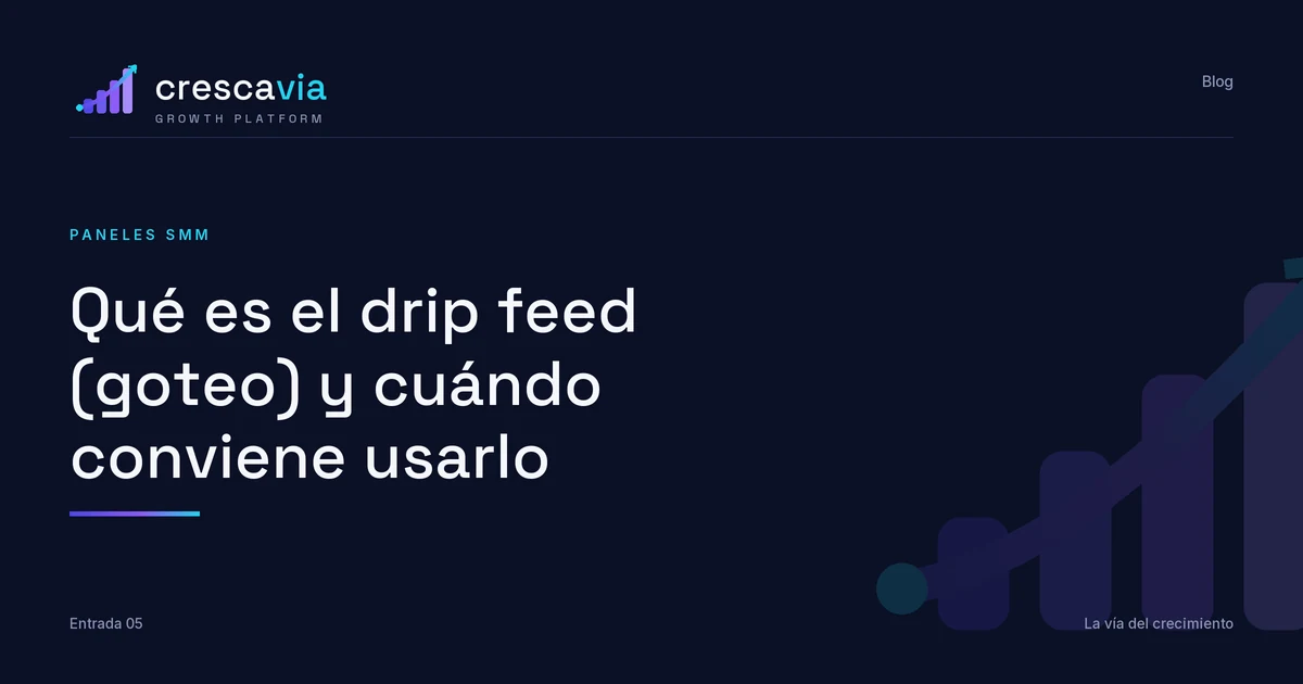 Qué es el drip feed (goteo) y cuándo conviene usarlo