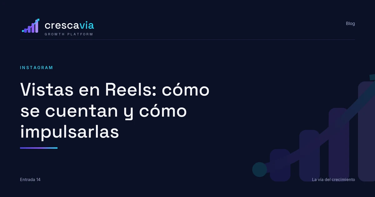 Vistas en Reels: cómo se cuentan y cómo impulsarlas