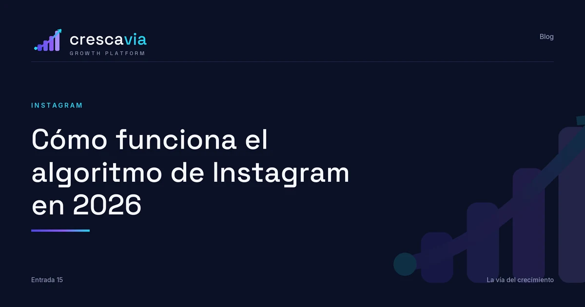 Cómo funciona el algoritmo de Instagram en 2026
