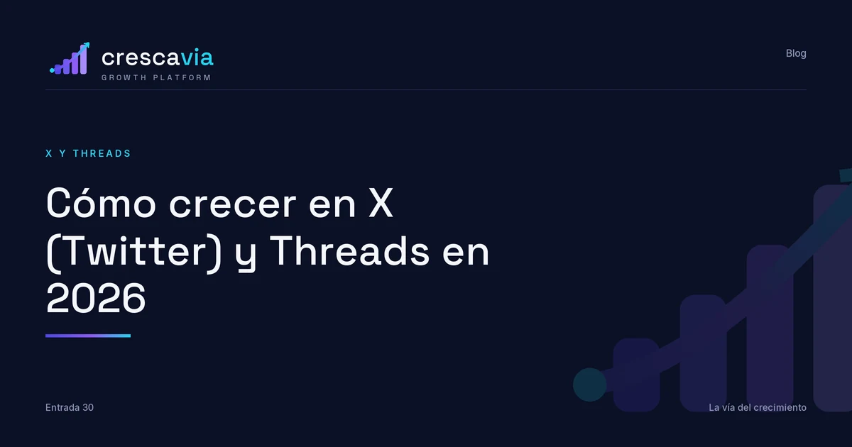 Cómo crecer en X (Twitter) y Threads en 2026